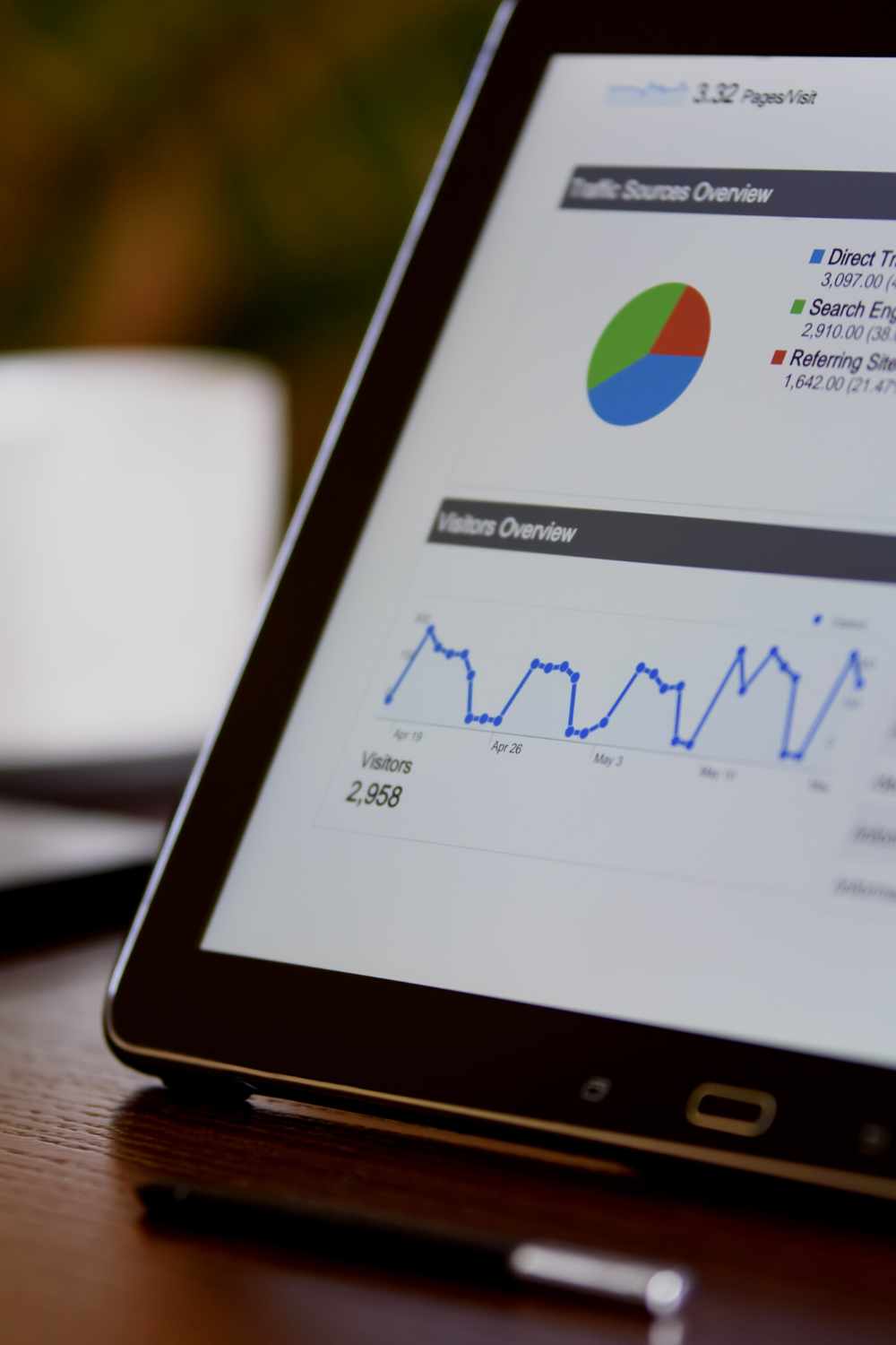 Digital Marketing analytics